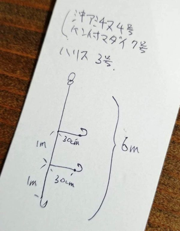 仕掛けからエサから誘い方まで 伊東 初島 イサキの釣り方考察 よしひさ丸 19 6 8版 おさかなアウトドア